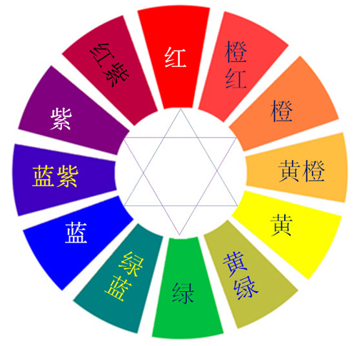 品牌設(shè)計(jì)中，色彩的重要性不容小覷