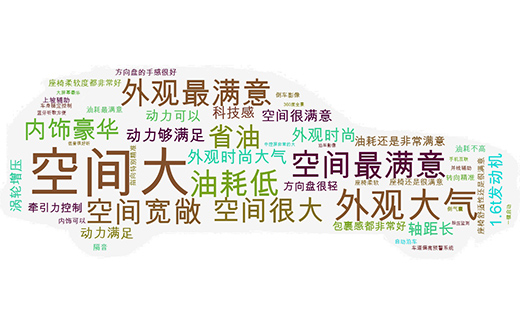 全系雙離合，品牌人人知，不一樣的設(shè)計(jì)